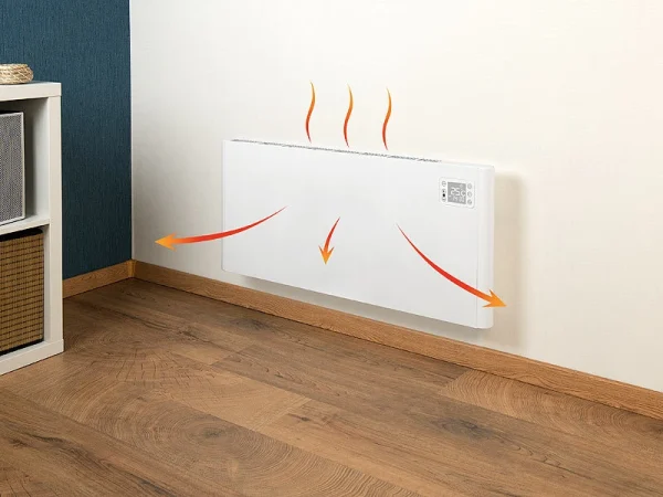 Sichler Smart-Heizung Alexa:WLAN-Konvektor-Wand-Heizung, Kompatibel Zu Alexa (Versandrückläufer) 5