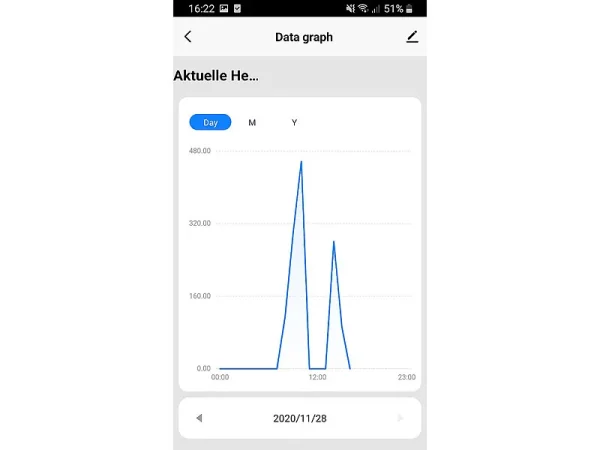 Luminea Home Control Dämmerungsschalter:Wetterfester WLAN-Licht- & Dämmerungs-Sensor Mit App, IP55 10