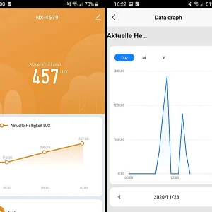 Luminea Home Control Dämmerungsschalter:Wetterfester WLAN-Licht- & Dämmerungs-Sensor Mit App, IP55 19