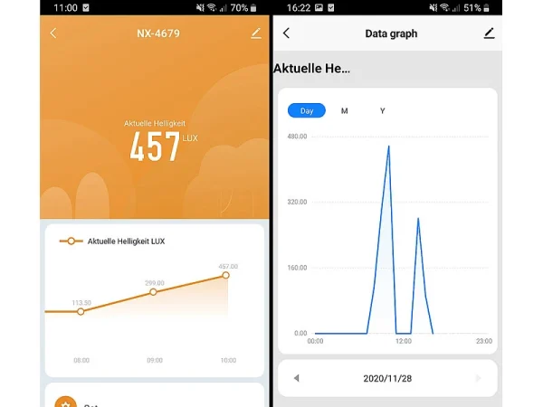 Luminea Home Control Dämmerungsschalter:Wetterfester WLAN-Licht- & Dämmerungs-Sensor Mit App, IP55 6