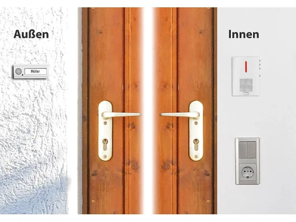 CASAcontrol Funkgong:Funk-Türklingel + 2 Empfänger, Licht & Ton Signal, IPX4, Weiß 4
