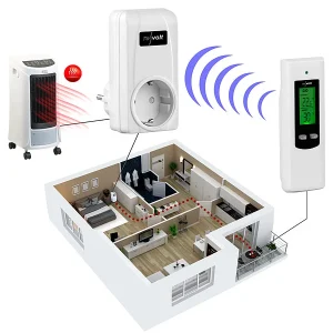 Revolt Thermostat Funk:Steckdosen-Thermostat Mit Mobiler Steuereinheit Für Heiz- & Klimagerät 13