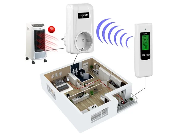 Revolt Thermostat Funk:Steckdosen-Thermostat Mit Mobiler Steuereinheit Für Heiz- & Klimagerät 3