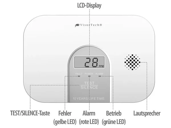 VisorTech CO Messgerät:Kohlenmonoxid-Melder, 10-Jahres-Sensor, Display, 85 DB, EN 50291 6