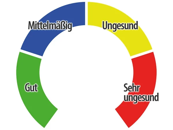AGT Luftmesser:5in1-Akku-Luftqualitätsmesser, HCHO, PM1/2,5, Temperatur U.v.m., App 10