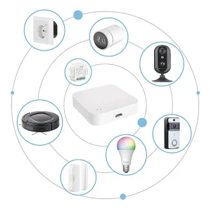 Luminea Home Control App-Bewegungsmelder:Outdoor-PIR-Sensor Mit ZigBee-WLAN-Gateway Und Solarpanel, IP55 22